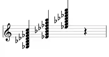 Sheet music of Eb 13b9#11 in three octaves